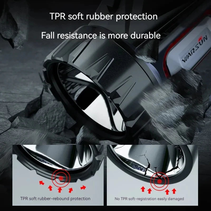 RadiantSolar Flashlight 2.0