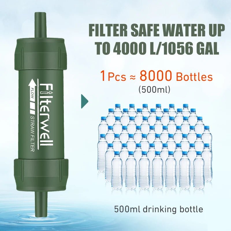 EcoFlow Mini Outdoor Water Filter Straw - Outdoor & Survival Essentials - VibeGreen