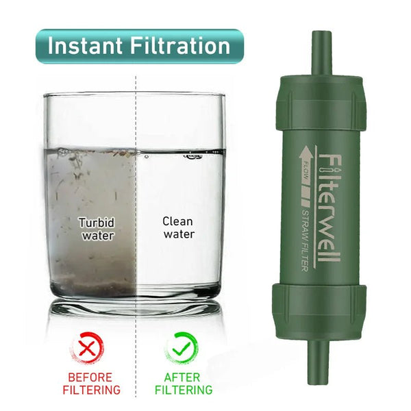 TrailPure Mini Water Straw