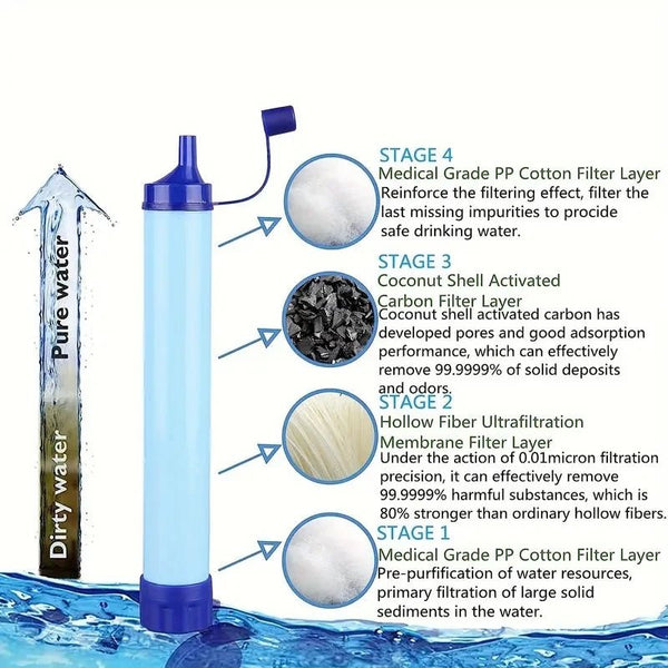AquaVibe Survival Water Straw